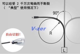 柔韌的自由切割機器人電纜