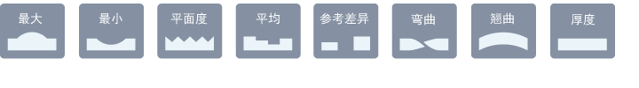 多頭/ 安裝額外的放大器裝置時（應用模式）