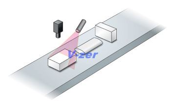3D 測量攝像頭