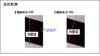 監控影像