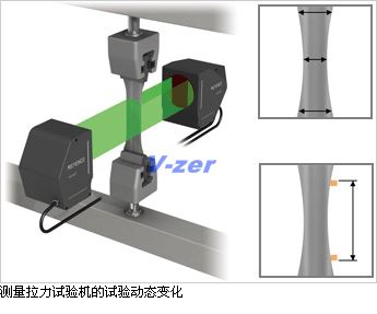 測量拉力試驗機的試驗動態變化