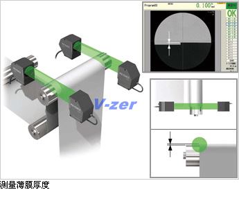 高速在線輪廓尺寸測量儀