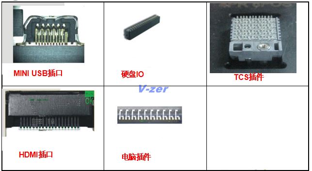 接插件檢測
